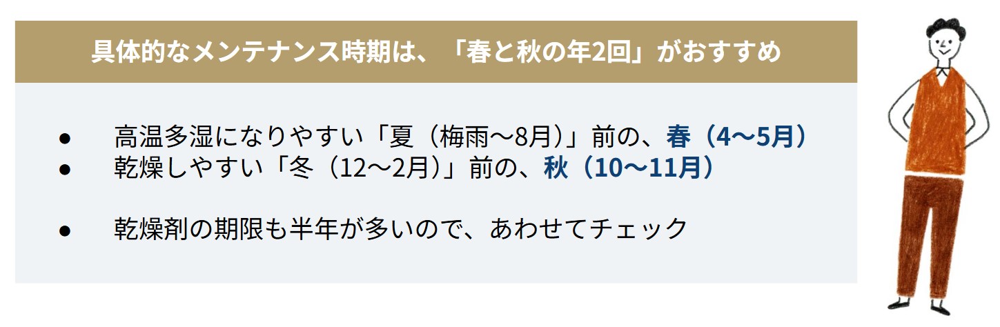 保存した色紙のメンテナンス時期について