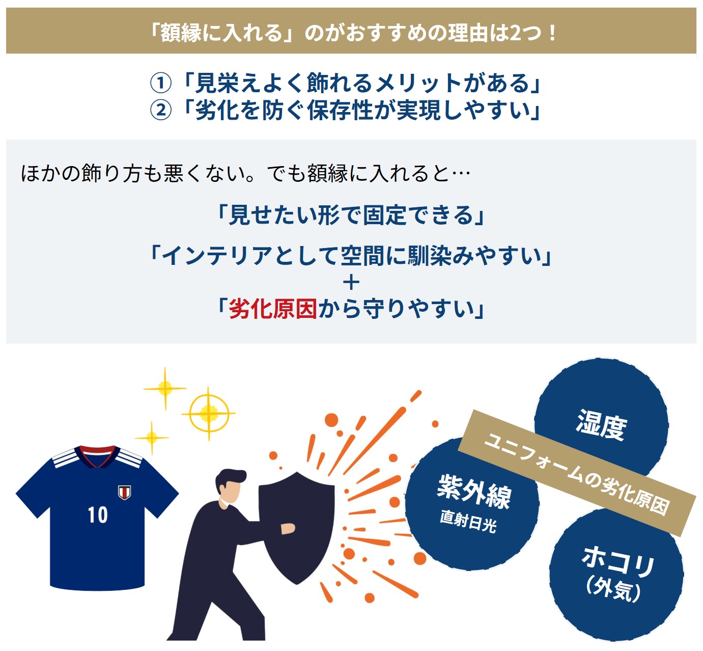 ユニフォームを額縁に飾るメリット！