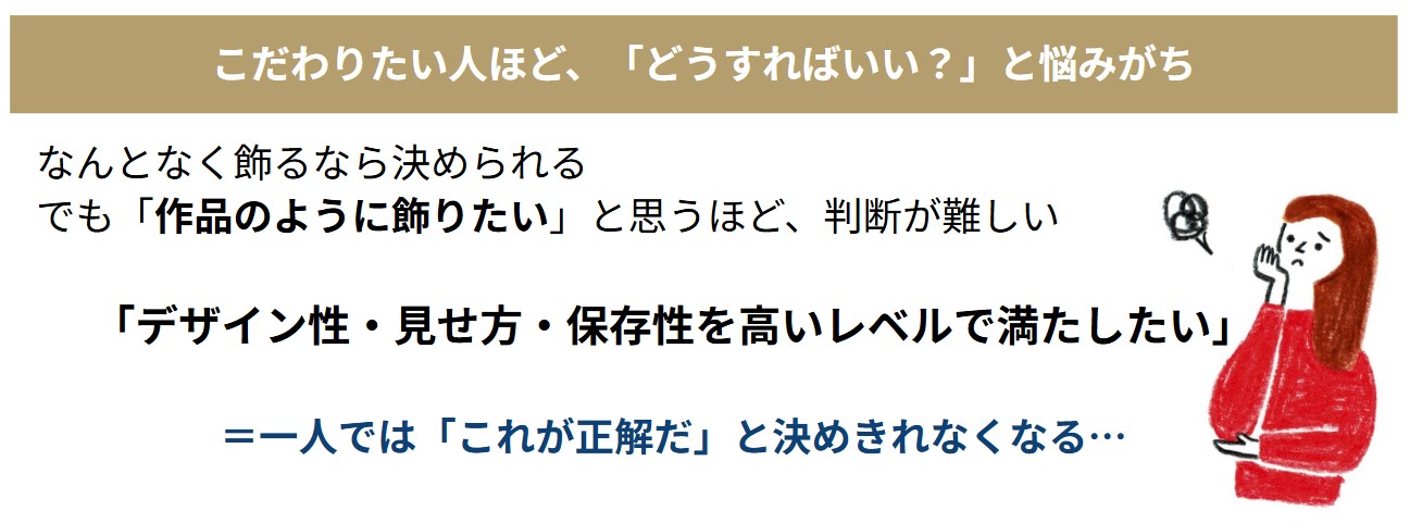 こだわる人ほど悩むのがユニフォームの額装です