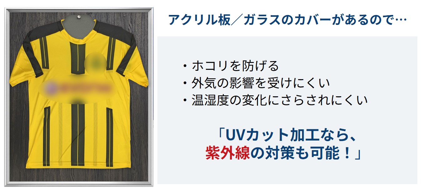 額縁がショウケースのような働きをします